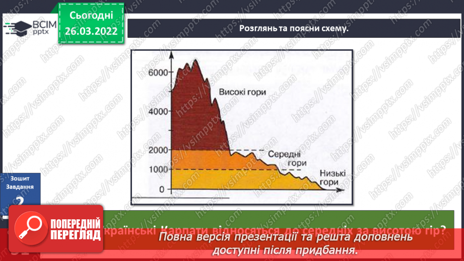 №081 - Українські Карпати19 №081 - Українські Карпати19
