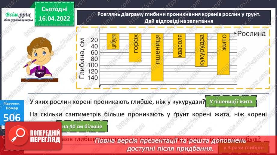 №148 - Ділення на трицифрове число. Робота з діаграмами.21