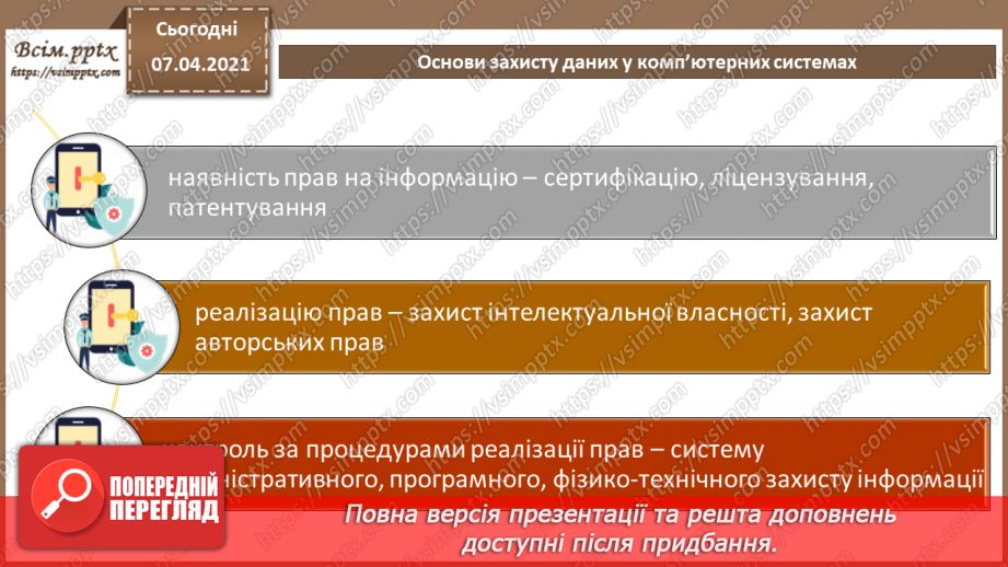 №06 - Тема. Основні дії для захисту персональних комп’ютерів від шкідливого програмного забезпечення. Основи захисту даних у комп’ютерних системах.19