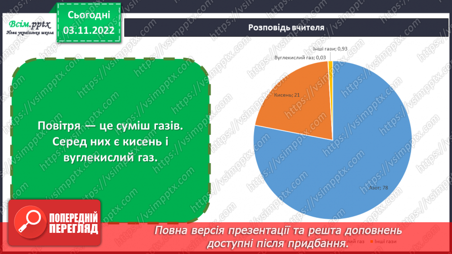 №12 - Як ми дихаємо. Виготовляємо модель дихальної системи.4