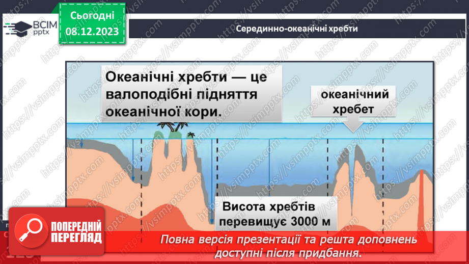 №30 - Рельєф дна Океану. Діагностувальна робота №3.10