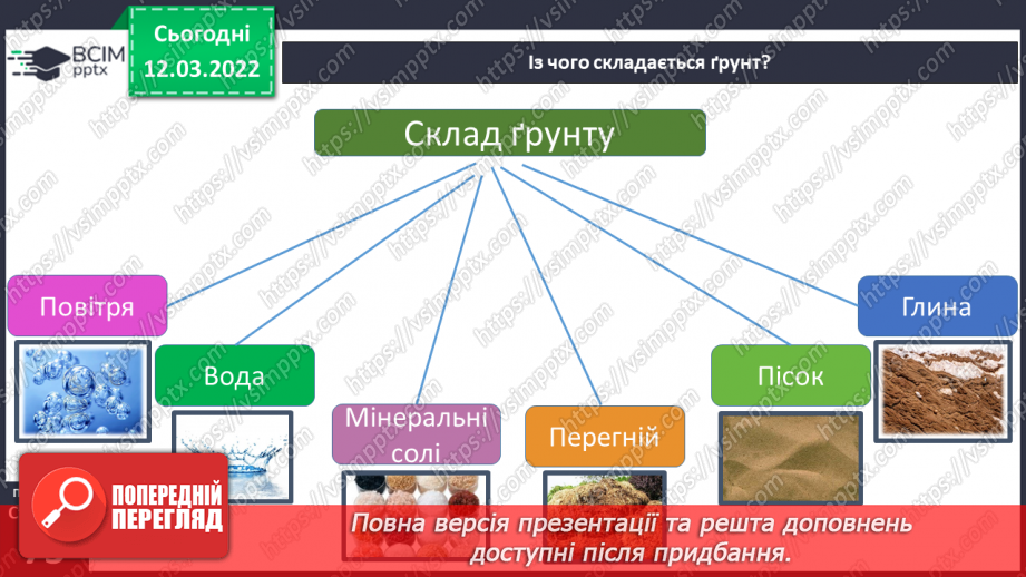 №075 - Чи родючі ґрунти у твоєму краї?6