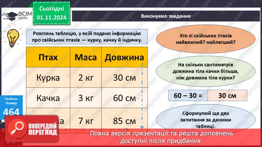 №041 - Віднімання двоцифрових чисел виду 65-20. Складання і розв’язування задач.22