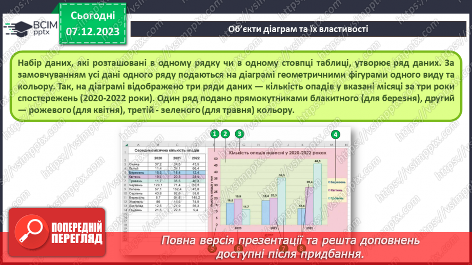 №29 - Інструктаж з БЖД. Діаграми в табличному процесорі. Об’єкти діаграм та їх властивості. Створення діаграм14