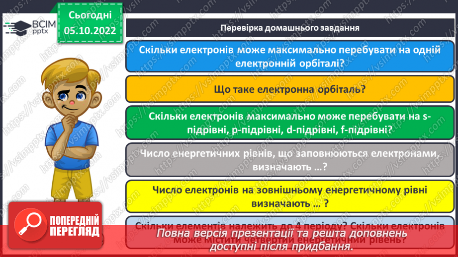 №15 - Графічні електронні формули атомів хімічних елементів.3 №15 - Графічні електронні формули атомів хімічних елементів.3