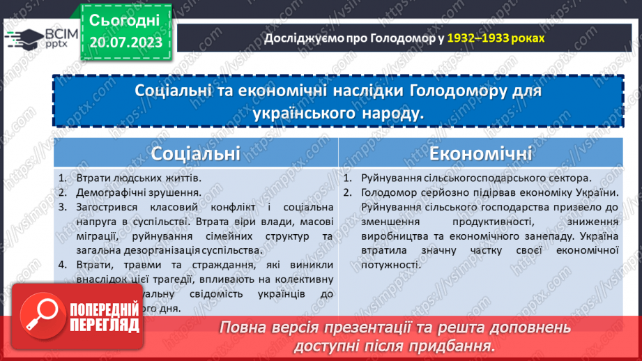 №12 - Трагедія, яку не можна забути. День пам'яті жертв Голодомору та вшанування пам'яті померлих від голоду.24