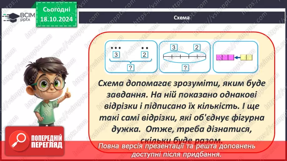 №033 - Математичні моделі. Схеми. Аналіз схематичних зображень.10