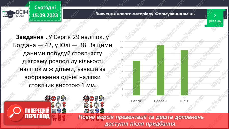 №017 - Діаграми. Самостійна робота №2.16