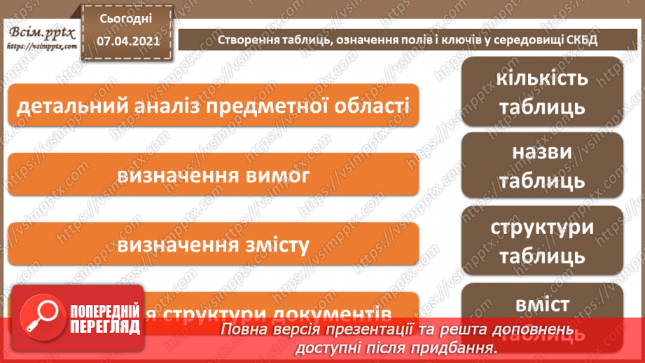 №37 - Створення таблиць, означення полів і ключів у середовищі СКБД.4