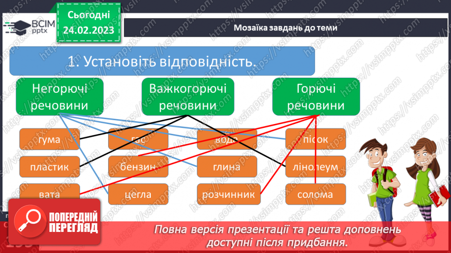 №25 - Профілактика пожеж.17 №25 - Профілактика пожеж.17