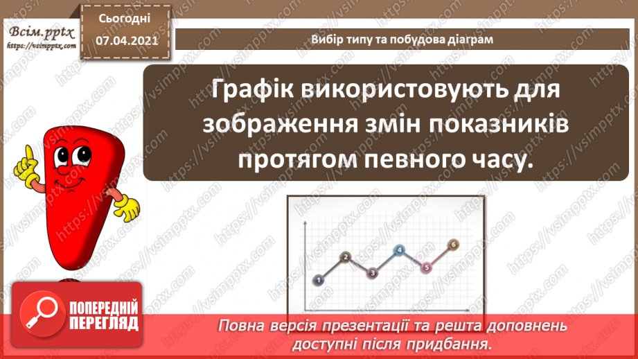 №29 - Інтерпретування даних у вигляді діаграм. Вибір типу та побудова діаграм. Зображення рядів7