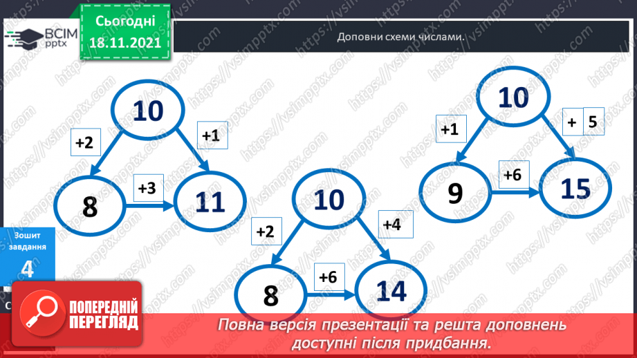 №038 - Додавання  одноцифрових  чисел  до  числа  8.33