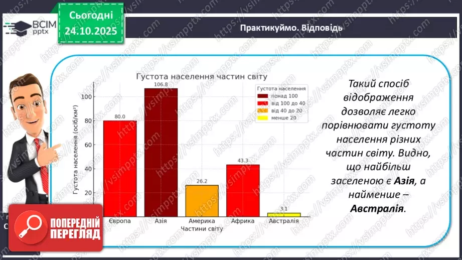 №19 - Кількість і густота населення Землі.23 №19 - Кількість і густота населення Землі.23