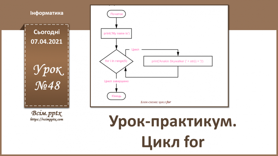 №48 - Урок-практикум. Цикл for.0