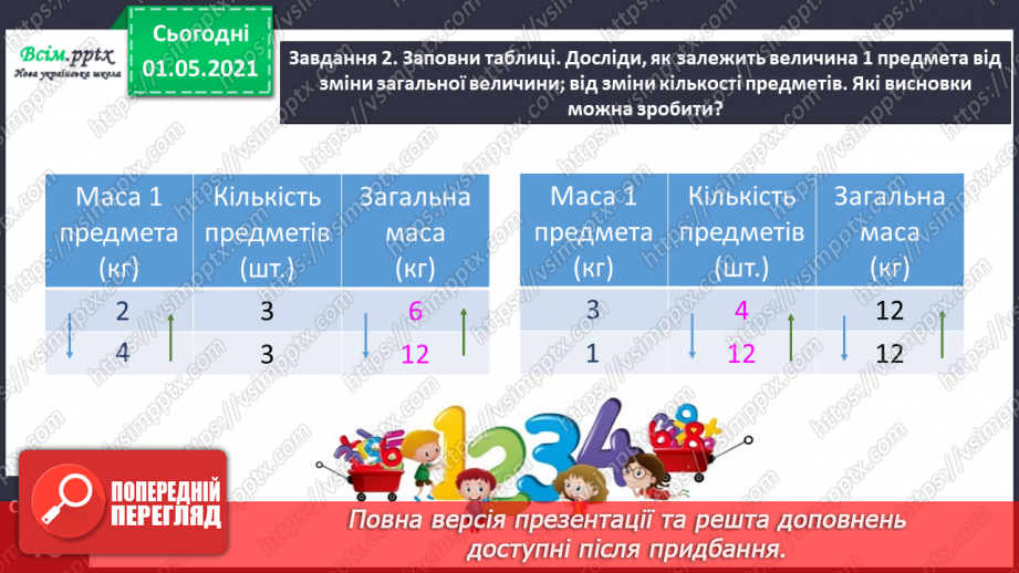 №068 - Досліджуємо взаємопов’язані величини10