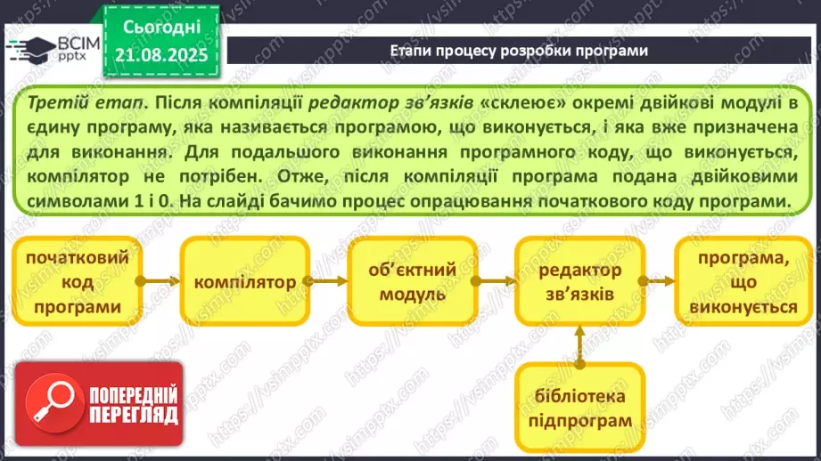 №002 - Інструктаж з БЖД. Особливості середовища розробки.13 №002 - Інструктаж з БЖД. Особливості середовища розробки.13