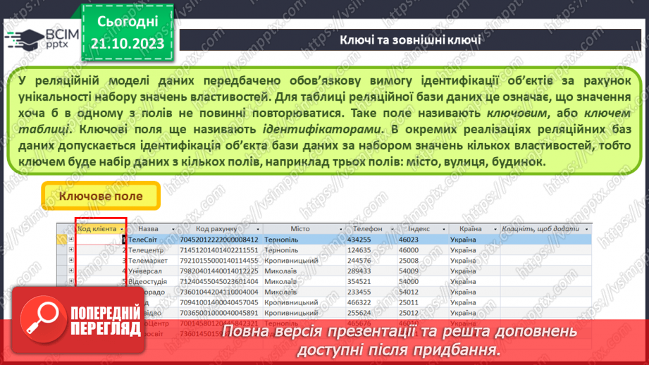 №18 - Реляційні бази даних. Основні поняття реляційної бази даних. Ключі та зовнішні ключі. Зв’язки в реляційних базах даних.12