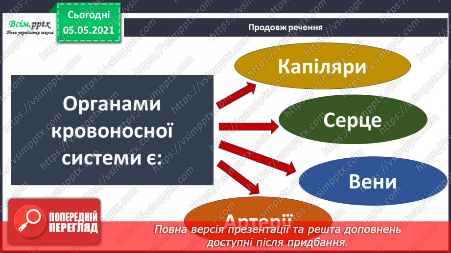 №073 - Бережи органи кровообігу! Практична робота.5 №073 - Бережи органи кровообігу! Практична робота.5