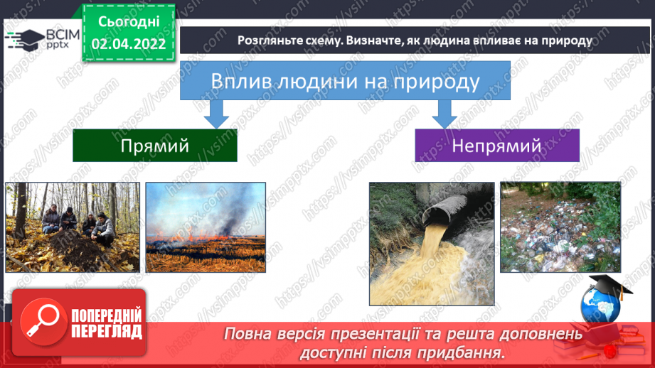 №084-85 - Як людина змінює природу10 №084-85 - Як людина змінює природу10