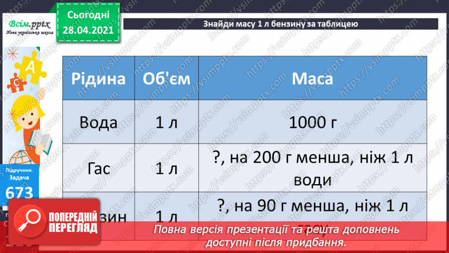 №071 - Віднімання круглих трицифрових чисел з переходом через розряд. Рівняння. Аналіз діагностичної роботи.22