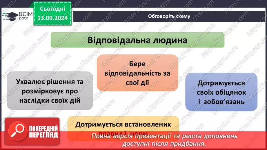 №07-8 - Діагностувальна робота з теми «Основи добробуту. Уміння вчитися».3