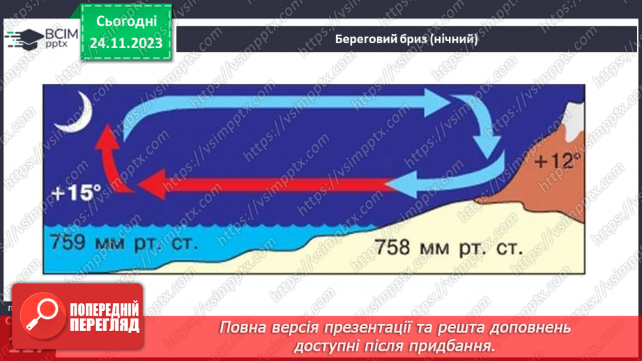 №28 - Вітер: причини виникнення, напрямки, сила, швидкість.19