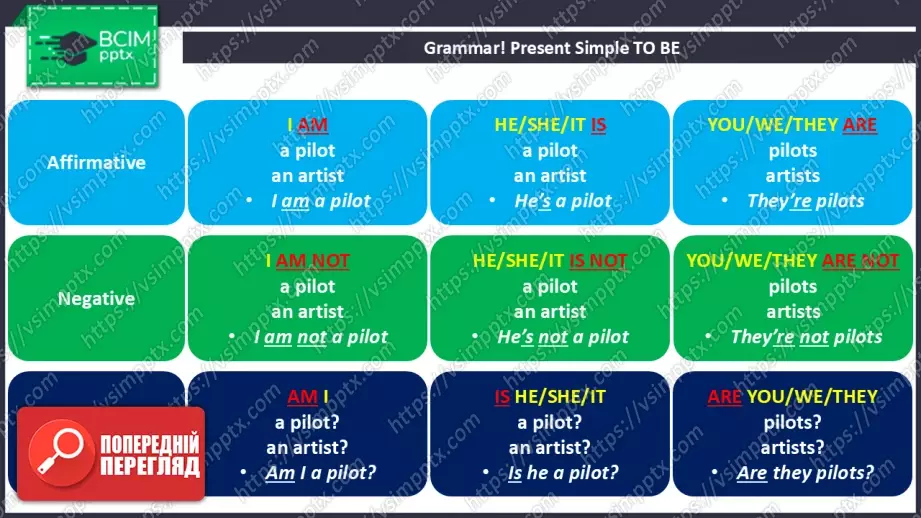№023 - Види транспорту: Київ та Лондон.  Розвиток навичок читання, письма та сприймання на слух.  Types of Transport: Kyiv and London)10 №023 - Види транспорту: Київ та Лондон.  Розвиток навичок читання, письма та сприймання на слух.  Types of Transport: Kyiv and London)10