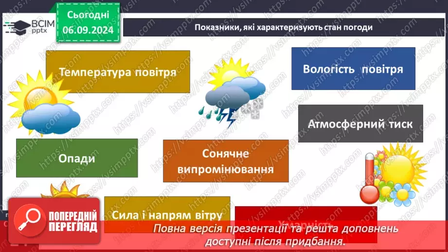 №06 - Розподіл сонячної енергії та закономірності зміни температури повітря на Землі.3