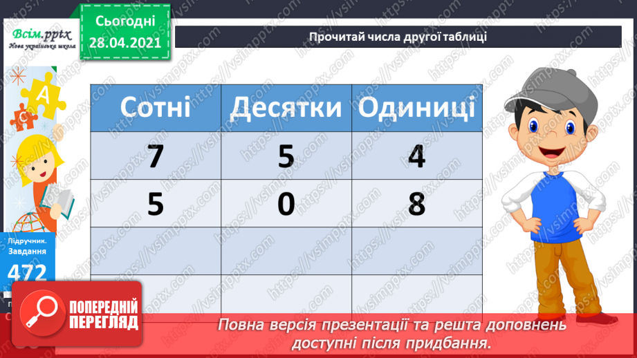 №051 - Читання та запис трицифрових чисел у нумераційній таблиці. Задачі на спільну роботу та обернені до них.37 №051 - Читання та запис трицифрових чисел у нумераційній таблиці. Задачі на спільну роботу та обернені до них.37