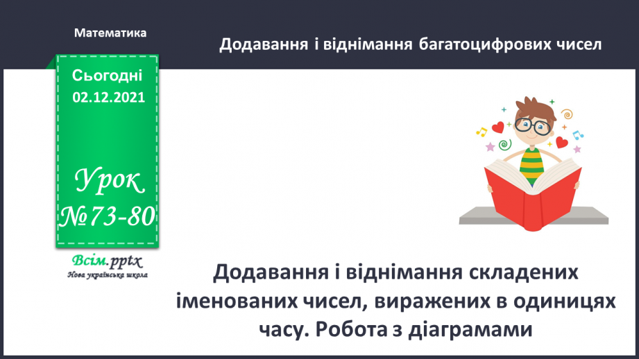 №073-80 - Додавання і віднімання складених іменованих чисел, виражених в одиницях часу. Робота з діаграмами.0