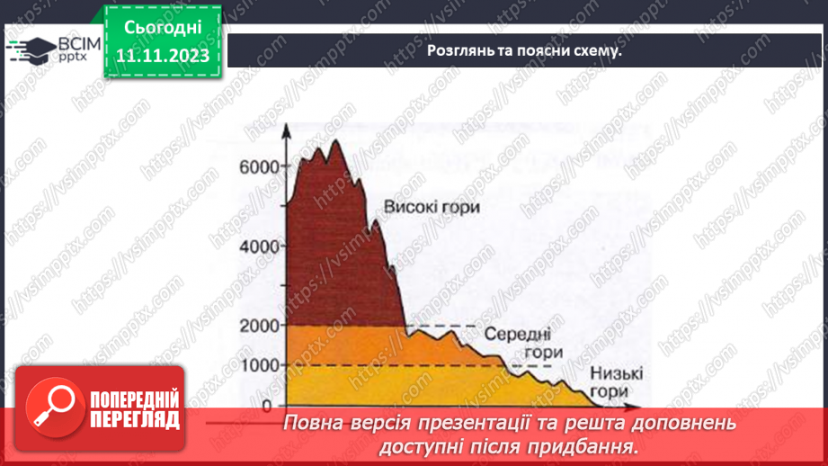 №23 - Урок узагальнення. Діагностувальна робота21