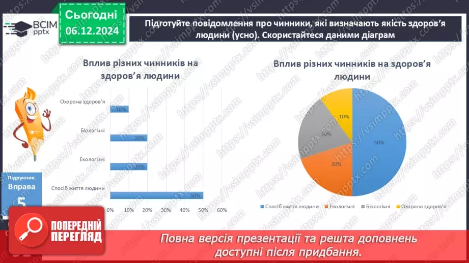 №044 - Урок розвитку мовлення. Усне висловлення за визначеними характеристиками на основі графічної інформації17 №044 - Урок розвитку мовлення. Усне висловлення за визначеними характеристиками на основі графічної інформації17