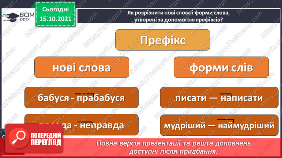 №036 - Навчаюся утворювати нові слова і форми слів за допомогою префіксів.9