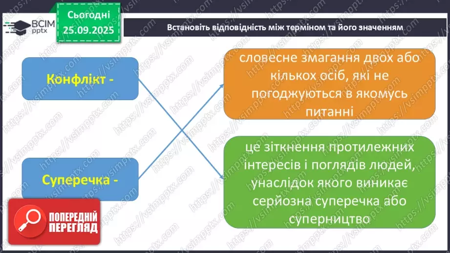 №0018 - Узагальнення і систематизація знань учнів11 №0018 - Узагальнення і систематизація знань учнів11