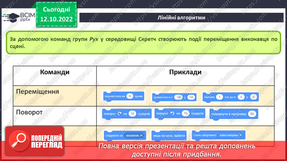 №18 - Інструктаж з БЖД.  Типи алгоритмів: слідування, повторення, розгалуження. Лінійні алгоритми23