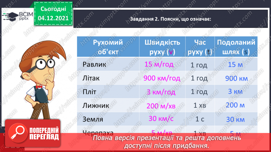 №075 - Знайомимось зі швидкістю руху24 №075 - Знайомимось зі швидкістю руху24