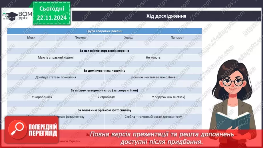 №38 - Узагальнювальні дослідницькі завдання.15