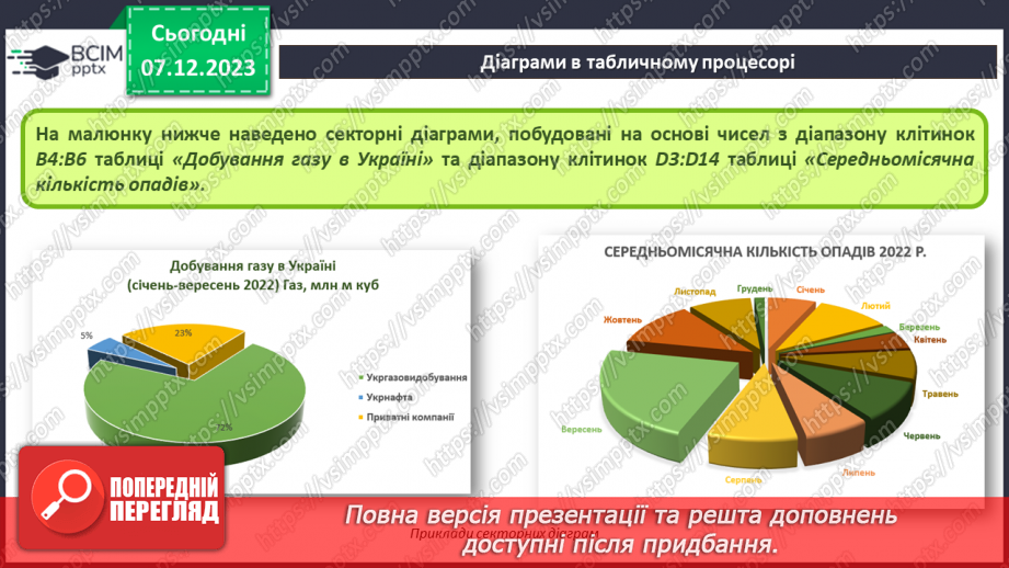 №29 - Інструктаж з БЖД. Діаграми в табличному процесорі. Об’єкти діаграм та їх властивості. Створення діаграм9