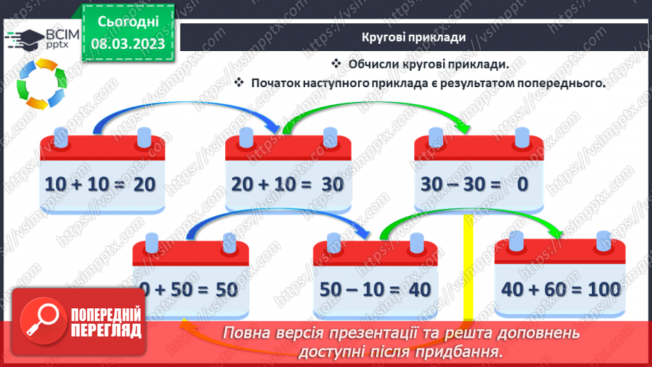 №0107 - Обчислення виду 40 + 50, 60 – 30. Знаходження невідомого доданка. Задача на різницеве порівняння. Вимірювання і порівняння відстаней. Упорядкування чисел.32 №0107 - Обчислення виду 40 + 50, 60 – 30. Знаходження невідомого доданка. Задача на різницеве порівняння. Вимірювання і порівняння відстаней. Упорядкування чисел.32