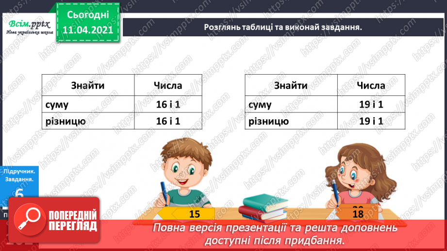 №101 - Обчислення суми, різниці чисел. Складання й дослідження істинних нерівностей. Порівняння чисел у межах сотні14