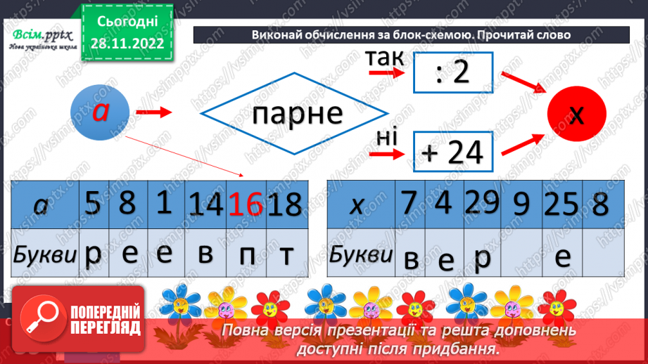 №057 - Таблиця ділення на 2. Задачі на ділення.35