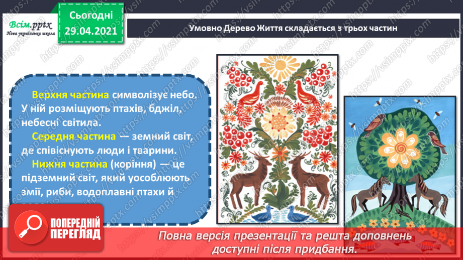 №08 - Дерево Життя. Витинанки. Створення витинанки «Дерево роду» (кольоровий папір)7