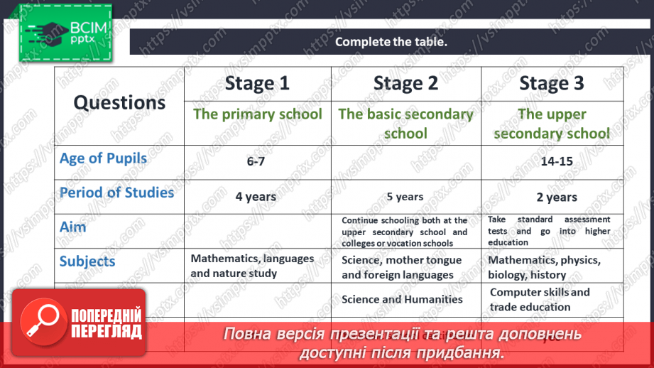 №024 - Primary and secondary education in Ukraine.12