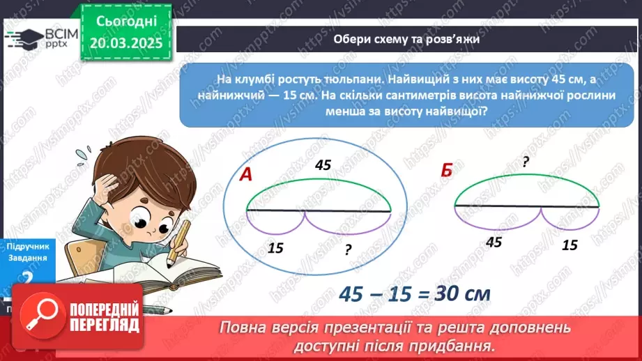 №084 - Що спільного між усіма рослинами? Як берегти рослини"? Усі рослини різні, але є й спільне6