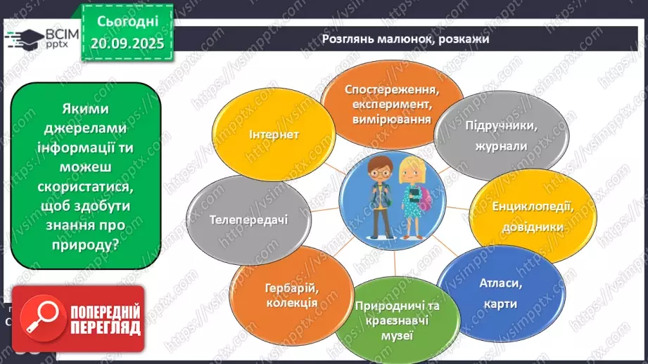 №015 - Джерела інформації про природу та способи її подання.8 №015 - Джерела інформації про природу та способи її подання.8