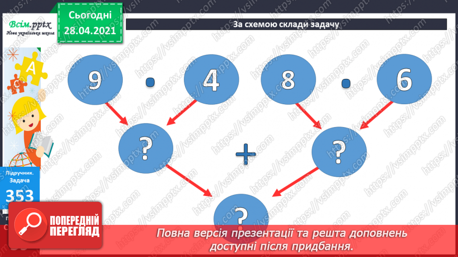 №039 - Складання виразів за схемами й текстами. Розв’язування задач на знаходження суми двох добутків. Порівняння виразів.14 №039 - Складання виразів за схемами й текстами. Розв’язування задач на знаходження суми двох добутків. Порівняння виразів.14