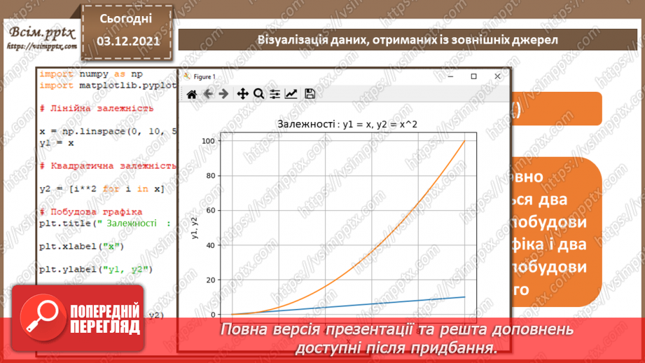 №32 - Інструктаж з БЖД. Візуалізація даних, отриманих із зовнішніх джерел.11