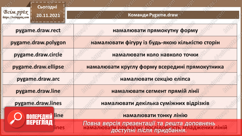 №27 - Інструктаж з БЖД. Бібліотеки для роботи з мультимедійними даними.9