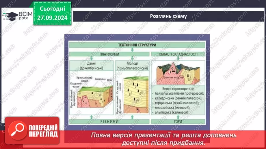 №11 - Що зображено на тектонічній карті світу9