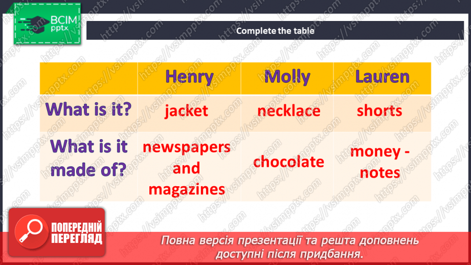 №060 - Проблеми онлайн-покупок11 №060 - Проблеми онлайн-покупок11